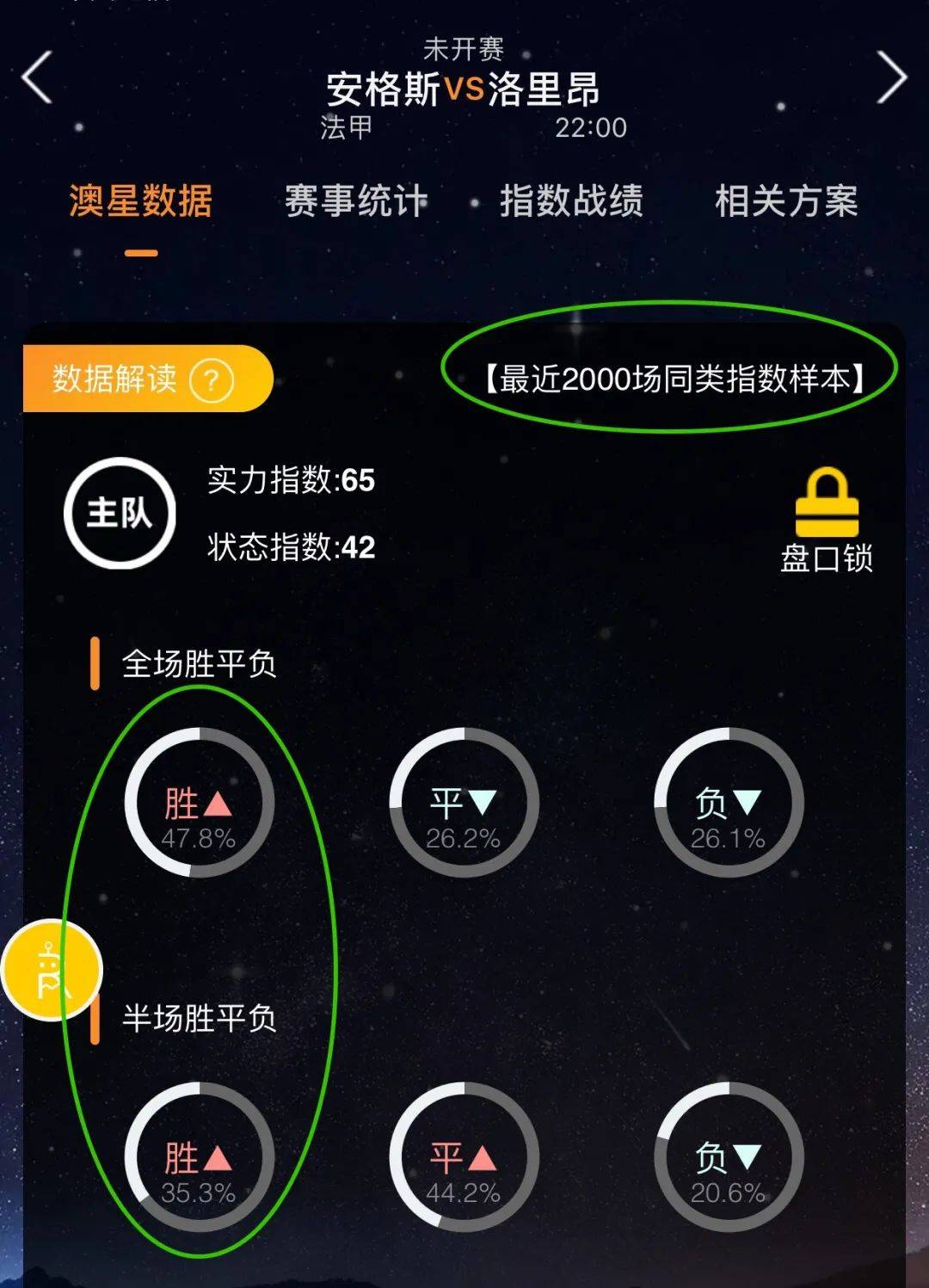 大的
